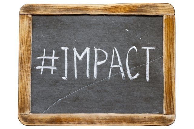 How to define impact 
